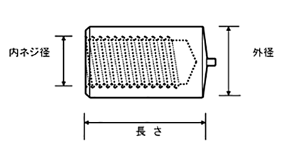 ステンレス めねじスタッド(CDフクロナット) FTPS型(外径＝8)(日本フラッシュ製)の寸法図