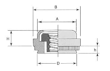 鉄 セルフローティングファスナー (FFS)の寸法図