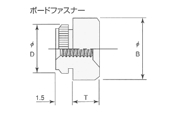 鉄 セルボードファスナー (BFS)の寸法図