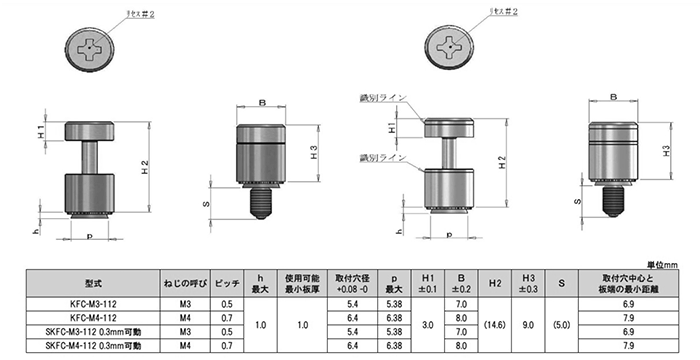 鉄 コンパクト セルクレストファスナー(KFCタイプ)(セルジャパン品)の寸法図