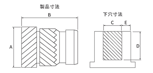 黄銅 プラスチックインサートナット Kロック (ローカドミ材)(KRS製)の寸法図