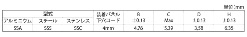 鉄 PEM セルフクリンチング スナップトップ スタンドオフ・スペーサ (SSS)の寸法表