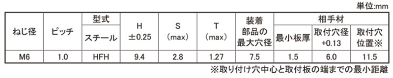 鉄 PEM 高強度セルフクリンチングスタッド(重荷重用)(HFH)の寸法表