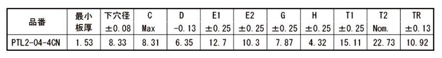 鉄 PEMパネルファスナー(PTL2)の寸法表