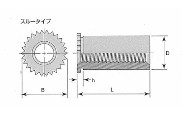 ステンレス セルスペーサー(スルータイプ)(薄板専用)(DFSC-M●-●S)の寸法図