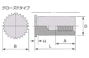 ステンレス セルスペーサー(クローズドタイプ)(DFSB-M●-●SC)の寸法図