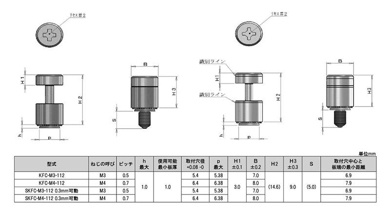 ステンレス コンパクトセルクレストファスナー (SKFCタイプ)(セルジャパン品)の寸法表