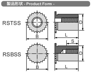 ステンレス ユーロテック 板材用ラウンドスペーサー(RSBSS)ブラインドタイプの寸法図