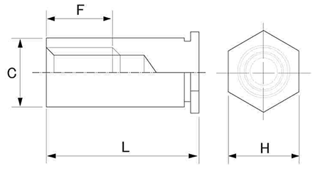 ステンレス PEM クリンチング スタンドオフ (ブラインド型)(BSOS)の寸法図