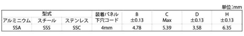 アルミ PEMスナップトップ スタンドオフ (SSA)の寸法表