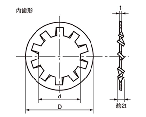 鉄 歯付座金(内歯形)(大陽ステンレス製)の寸法図