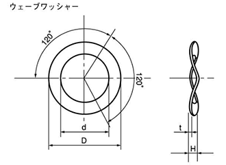 鉄 ウエーブ(波)ワッシャー (大陽ステン製)の寸法図