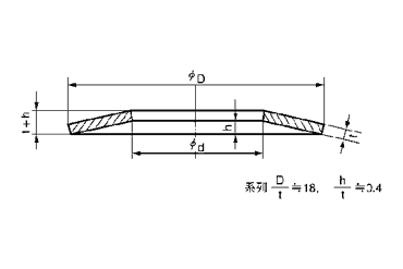 鉄 皿ばね 重荷重用 (大陽ステンレス製)(機能用ばね)の寸法図