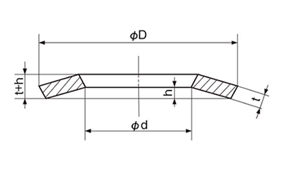 鉄 皿ばね 軽荷重用 (大陽ステンレス製)(機能用ばね)の寸法図