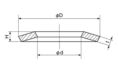 ステンレス 皿ばね座金 JIS B 1251 1種(ねじ用 重荷重用)相当品の寸法図