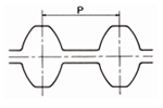バンドー化学 両面STSベルト (DS3M形)の寸法図