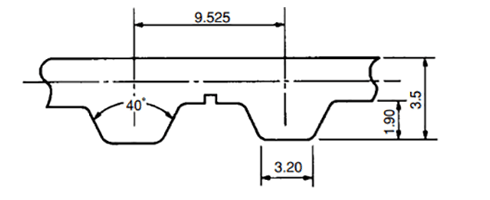 バンドー化学 シンクロベルト (L形)の寸法図