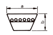 バンドー化学 バンコラン Vベルト(VC-6タイプ)(内面コグ付)の寸法図