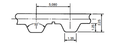バンドー化学 シンクロベルト (XL形)の寸法図