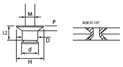 鉄-鉄 POP PTMタイプ(ブラインド)リベット SK■PTM (皿頭)の寸法図
