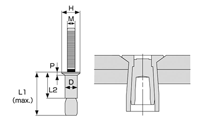 ステン-ステン POPウルトラグリップ(ブラインド)リベット SSK-UG(皿頭)(耐振動品)の寸法図