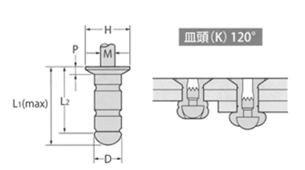 アルミ-鉄 POP SMHタイプ(低座屈・ブラインド)リベット TAP-K■SMH (皿頭)の寸法図