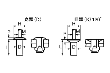 ステン-ステン POPシールドタイプ(ブラインド)リベット SSD■SSH(丸頭)の寸法図