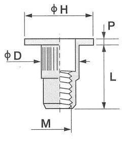鉄 POPラージフランジナット SPH■RLT-LF メタル母材用の寸法図