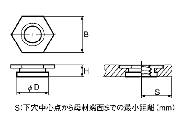 鉄 POPフラットナット SF■(完全埋込み型)の寸法図