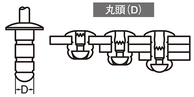 アルミ-鉄 POP HRタイプ(ブラインド)リベットBP-TAP/D■HR(丸頭)(パック品)の寸法図