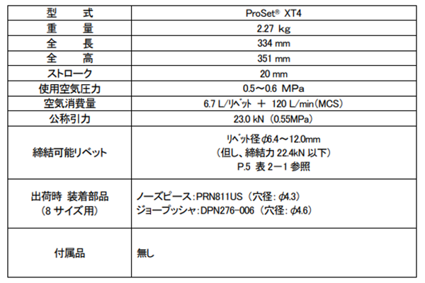 POPリベットツール(空油圧式プロ用ツール) PROSET XT4 (小型軽量)の寸法表