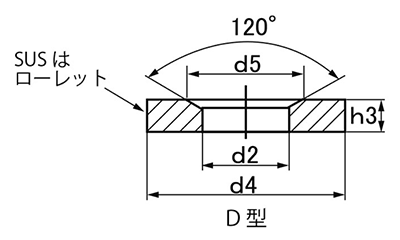 鋼 円錐シート D型 23050 (ロームヘルド・ハルダー)の寸法図