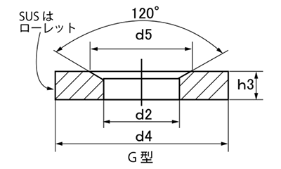 鋼 円錐シート G型 23050 (ロームヘルド・ハルダー)の寸法図
