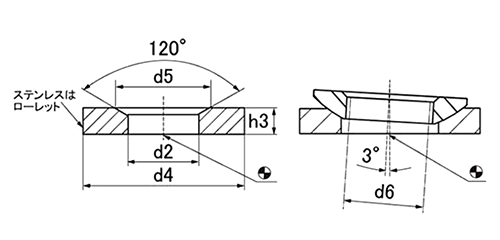 ステンレス 円錐シート D型 23050 (ロームヘルド・ハルダー)の寸法図