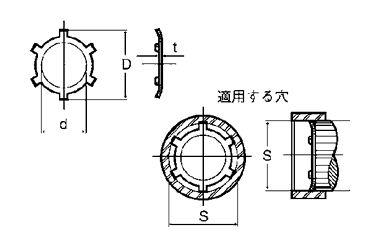 鉄 CR形止め輪(オチアイ製)の寸法図
