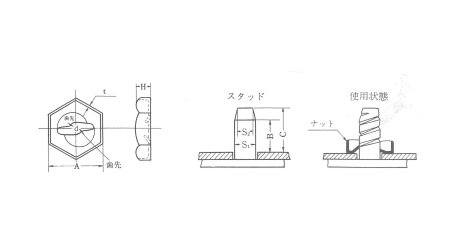 鉄 タッピングナット(オチアイ製) TPN-●の寸法図