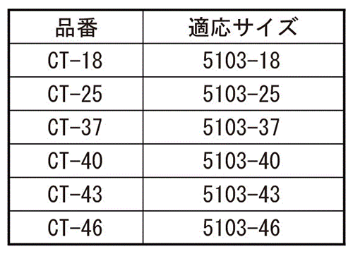 クリセントスタンド 専用工具(オチアイ製)の寸法表