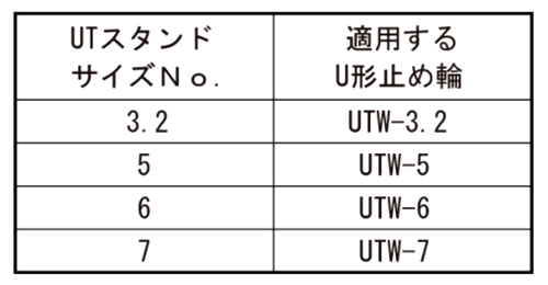 U形止め輪(オチアイ製) UTW専用スタンドの寸法表