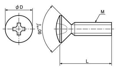 ポリカーボネート(樹脂製)(+)丸皿頭 小ねじの寸法図