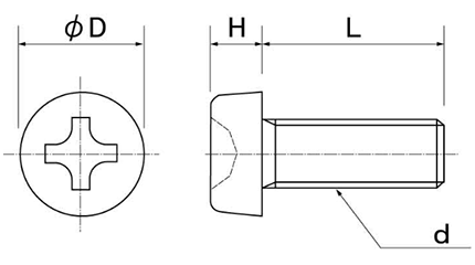 ピーク(樹脂製 GF30)(+)ナベ頭 小ねじ(ケミス品)の寸法図
