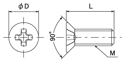 レニー(高強度ナイロン)(+)0番-1種 皿頭 小ねじの寸法図