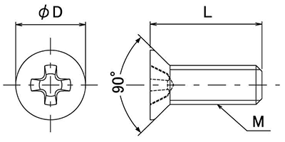 ピーク(樹脂製)(+)0番-1種 皿頭 小ねじの寸法図
