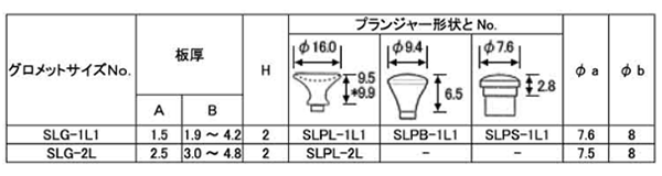 6ナイロン スナップラッチ グロメット(Lシリーズ)(SLG)(グロメット/PC製)の寸法表