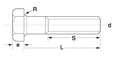 U-PVC (硬質ポリ塩化ビニル) 六角ボルト(旭有機材品)の寸法図