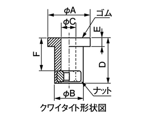 クワイタイト防振ゴム Q型 (ゴムスリーブ型ブラインドナット)(RoHS2対応)の寸法図