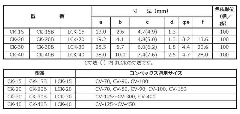 芝軽粗材 コンベックスベース (ナチュラル/粘着テープ＝グレー)(CK)の寸法表
