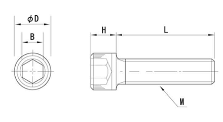 PFA (樹脂製) 六角穴付きボルト(キャップスクリュー)(全ねじ)の寸法図