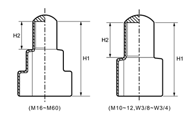 ダブルナット用カバー (内ねじ付)(軟質塩ビ・PVC)の寸法図