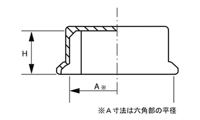 六角フランジナットカバー (軟質塩化ビニール・PVC)(AWJ品)の寸法図