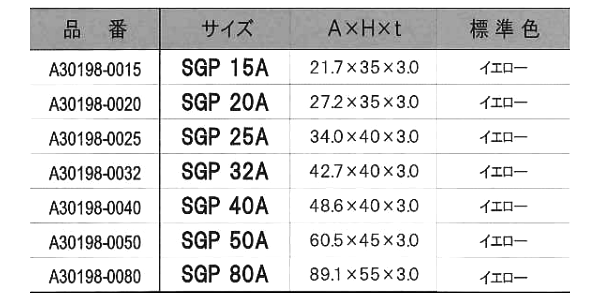 樹脂(PVC) GP管用キャップ (内ネジ付/ねじ部保護)(SGP)(AWJ品)の寸法表